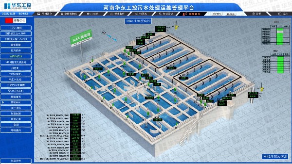 華東工控助力污水處理邁入自動化控制時代